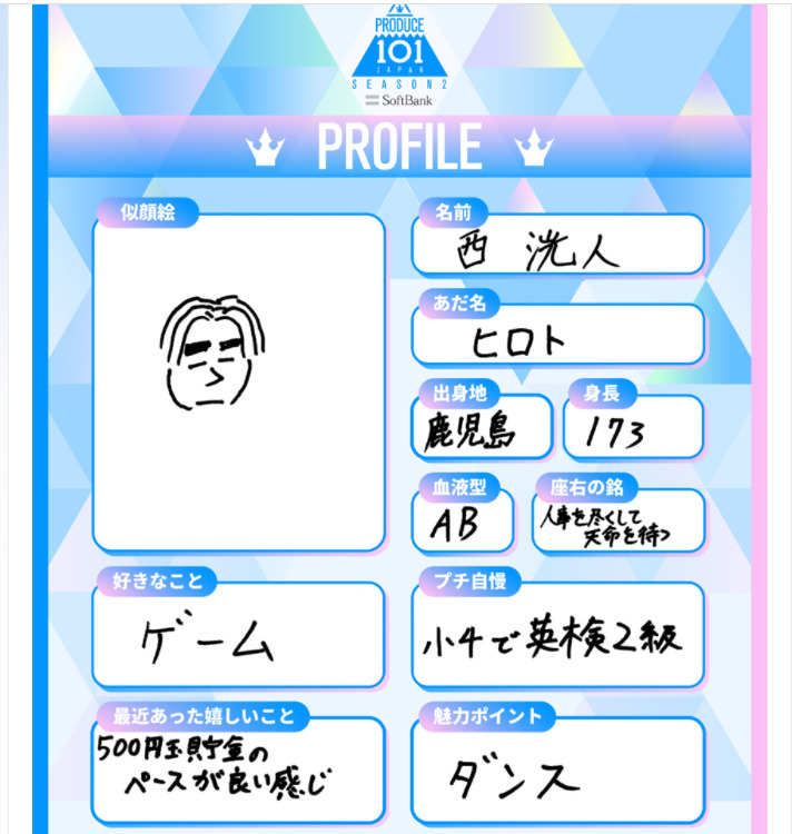 profile nishi